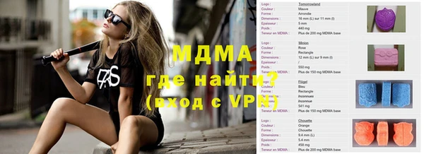 каннабис Гусев
